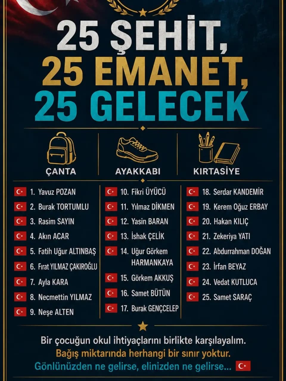 Alpagu Derneğinin 25 çocuğa eğitim desteği duyurusu
